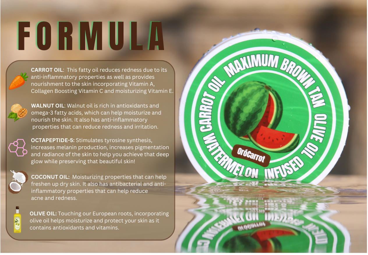 Watermelon Maximum Brown Tanning Gel